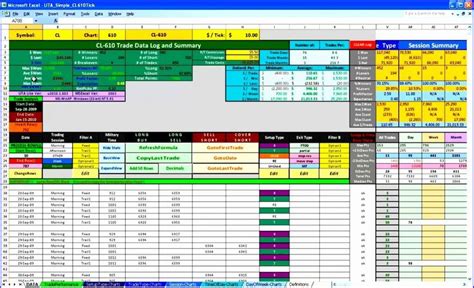 Production Planning Excel Template Lovely 10 Excel Production Schedule ...