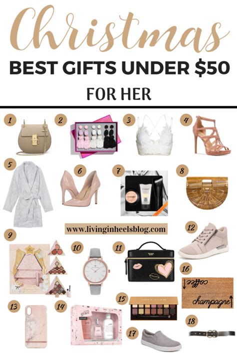 Best Christmas Gifts For Her Under $50 - Living In Heels Blog