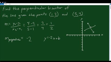 Finding the Equation of the Perpendicular Bisector - YouTube