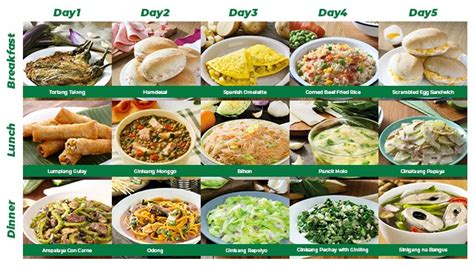 90 Ulam Ideas For One Month Of Delicious And Nutritious Meals