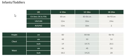 Mountain Warehouse Size Guide