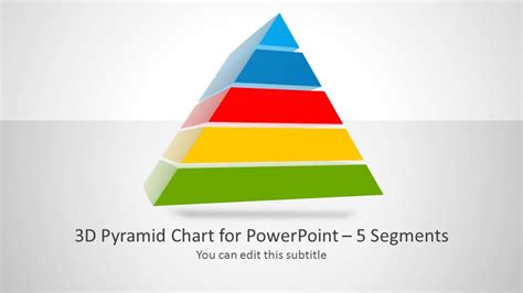 Pyramid Diagram Five Level Pyramid Model