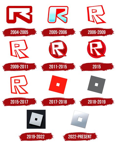 Roblox Logo, symbol, meaning, history, PNG, brand