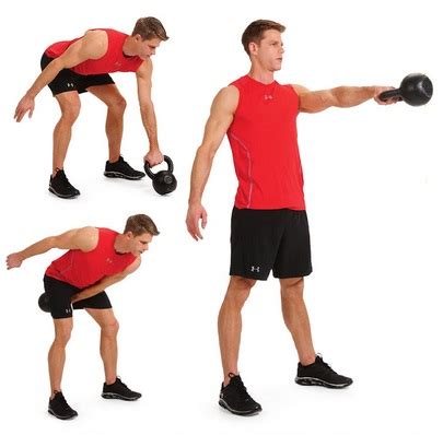 Single-Arm Kettlebell Swing: Exercise Guide • Bodybuilding Wizard