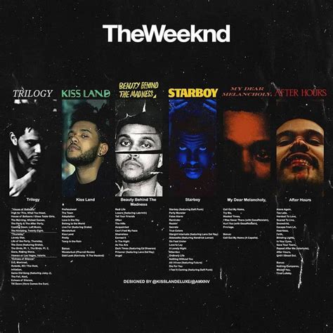 641 aprecieri, 1 comentarii - TheWeeknd | Fan Account 🩸🇵🇹 ...