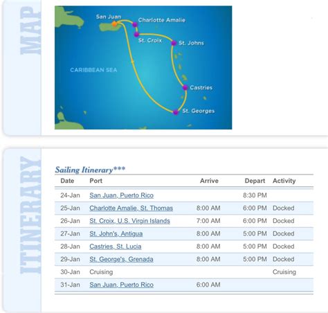 royal caribbean 7 day eastern caribbean cruise itinerary 7 day western ...