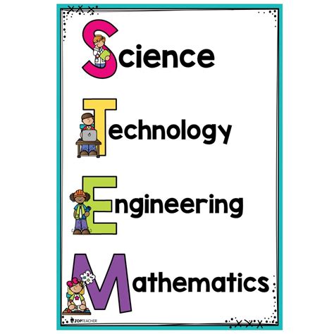 STEM Poster