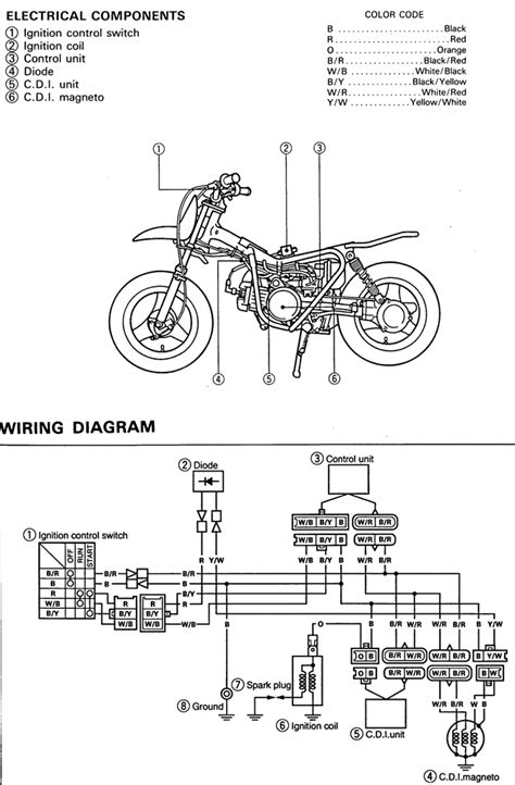 Apollo 125cc Dirt Bike Parts Diagram