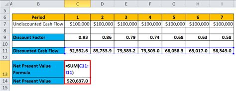 Discount Factor Formula | Calculator (Excel template)