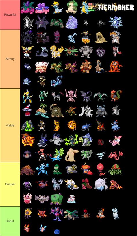 All Delta Pokemon (Pokemon Insurgence) Tier List (Community Rankings ...