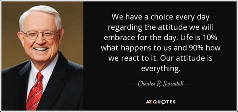 Charles R. Swindoll quote: We have a choice every day regarding the ...