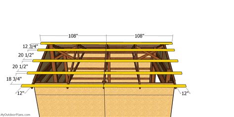 Roof purlins – 12×16 pole barn | MyOutdoorPlans