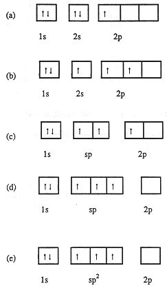 Tungsten Orbital Diagram - Wiring Diagram Pictures