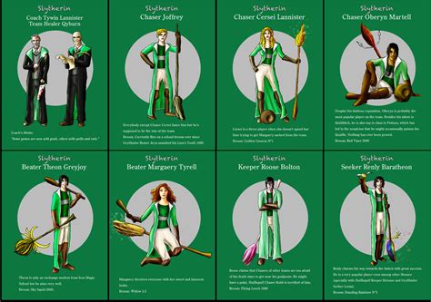 Slytherin Asoiaf Quidditch 1 by guad on DeviantArt