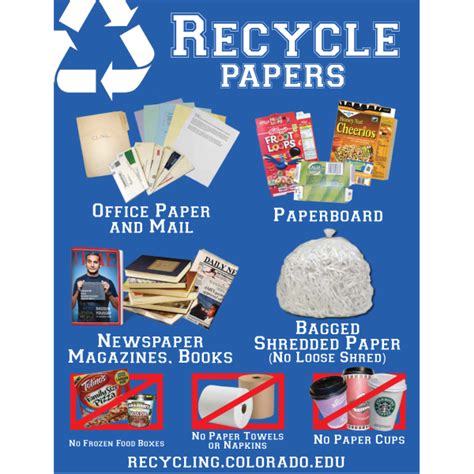 Recycling Posters | Environmental Center | University of Colorado Boulder