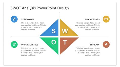 Best SWOT PowerPoint Templates