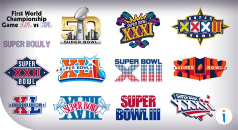 Super Bowl Coin 2024 - Image to u