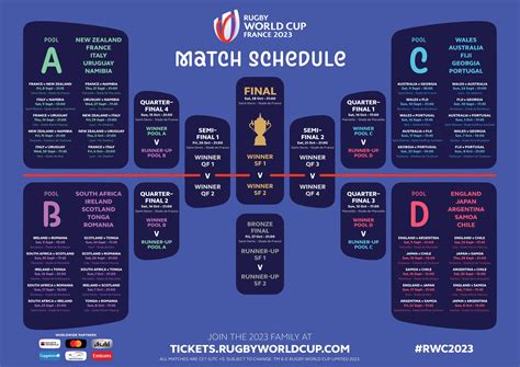 Rugby World Cup 2023 France: All You Need To Know