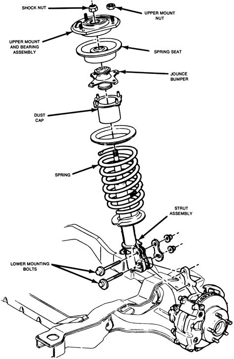 | Repair Guides | Front Suspension | Macpherson Strut | AutoZone.com