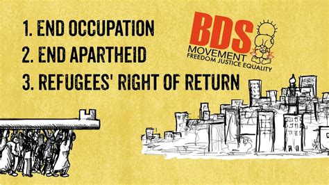 Our Statement in Support of the Boycott, Divestment and Sanctions (BDS ...