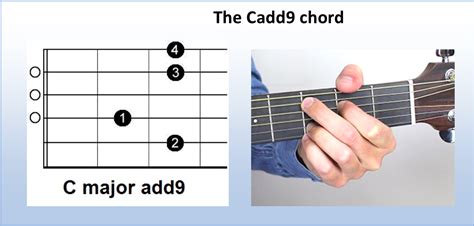 Lesson 1 - Oasis Style Chords | Andy Guitar