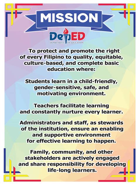 Deped Vision, Misson & Core Values - SCHOOL ID : 301061