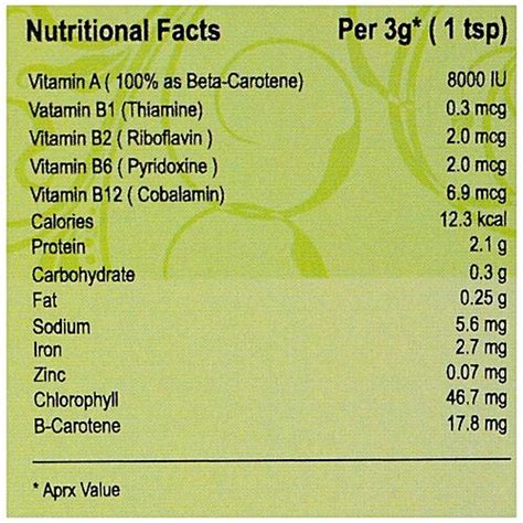 Spirulina Nutritional Information | Besto Blog