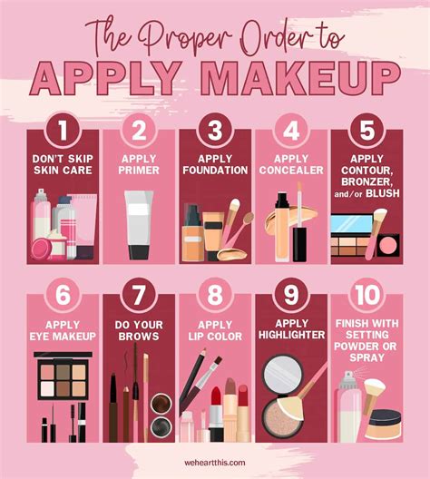 The Top Order To Apply Makeup: Your Go-To Guide