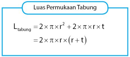 Rumus Luas Permukaan Tabung Dan Setengah Lingkaran Edukasi Lif Co Id ...