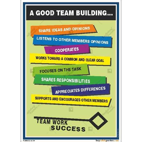 Motivational Leadership Posters at Rs 180/piece | Borivali West ...