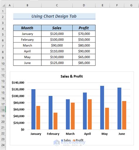 How to Format a Data Table in an Excel Chart - 4 Methods