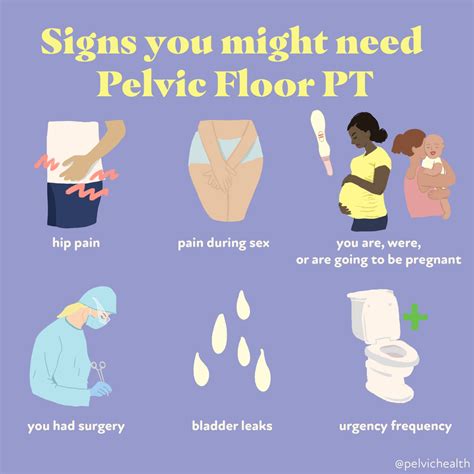 How Pelvic Floor Physical Therapy helps Female Pelvic Pain