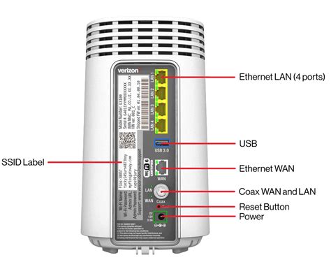 Verizon fios self install wait - lunasenturin