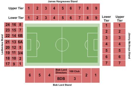 Turf Moor Tickets and Turf Moor Seating Charts - 2023 Turf Moor Tickets ...