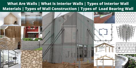 What Are Walls Is Interior 25 Types Of Wall Materials Construction Load ...