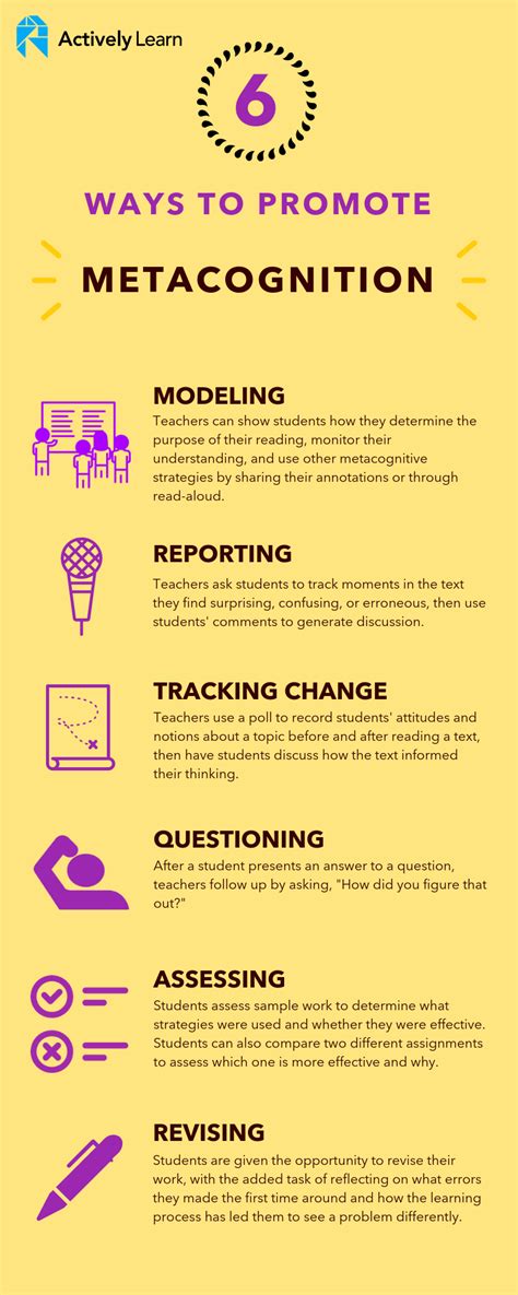 Mastering Metacognition: The What, Why, and How | Metacognition ...