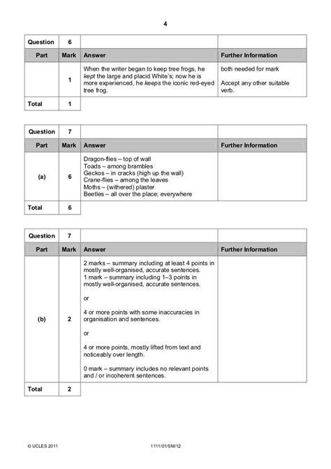 Cambridge checkpoint english p1 specimen mark scheme 2012 | Cambridge ...