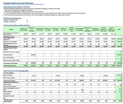 40+ FREE Cash Flow Statement Templates & Examples - Template Lab