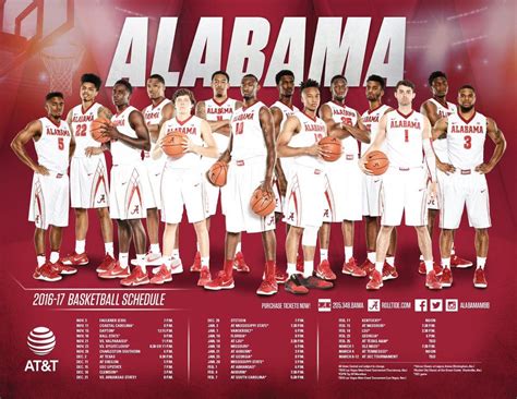 2016-17 Alabama Men's Basketball Poster | Alabama basketball, Alabama ...