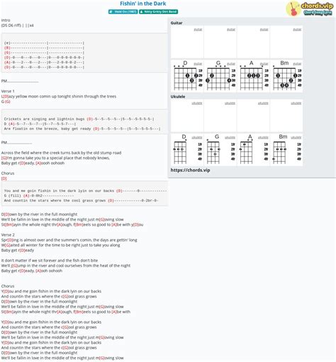 Chord: Fishin' in the Dark - tab, song lyric, sheet, guitar, ukulele ...