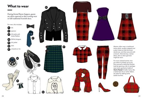 Burns Supper dress tips - VisitScotland