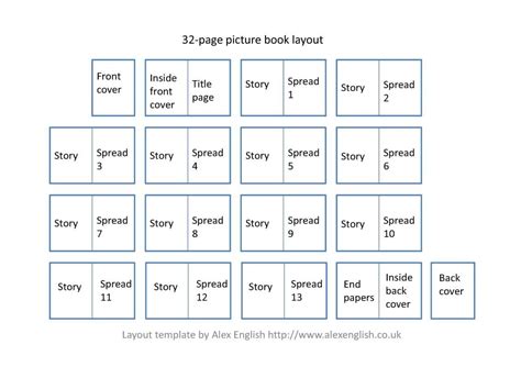 How To Format A Children's Book For Print - Irma Shaw's Toddler Worksheets