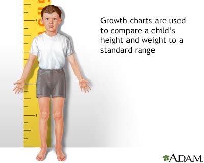 Growth hormone deficiency - children Information | Mount Sinai - New York