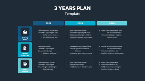 3 Year Business Plan Template - prntbl.concejomunicipaldechinu.gov.co