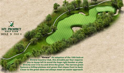 golf hole Diagram | Quizlet