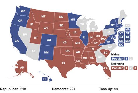 How Does the Electoral College Impact Campaign Strategies? - Electoral ...