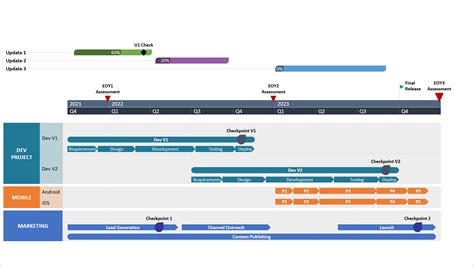 Product Roadmap Template Powerpoint Free