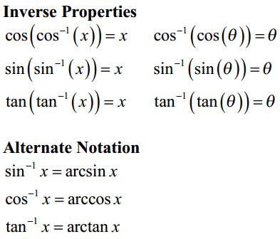 Trig angle cheat sheet - retneuro