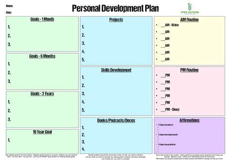 Personal Development Plan: Free, simple & only 1-page