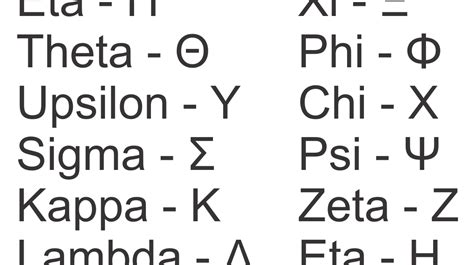 Greek Alphabet Math - Alpha gamma delta symbols, Gamma symbol, Delta ...